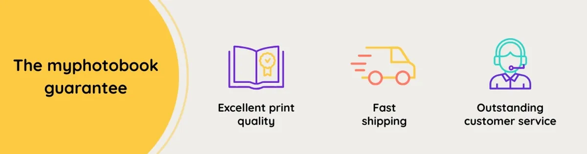 The myphotobook advantages at a glance