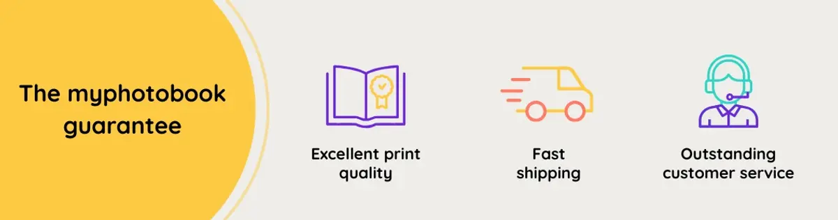 The myphotobook advantages at a glance